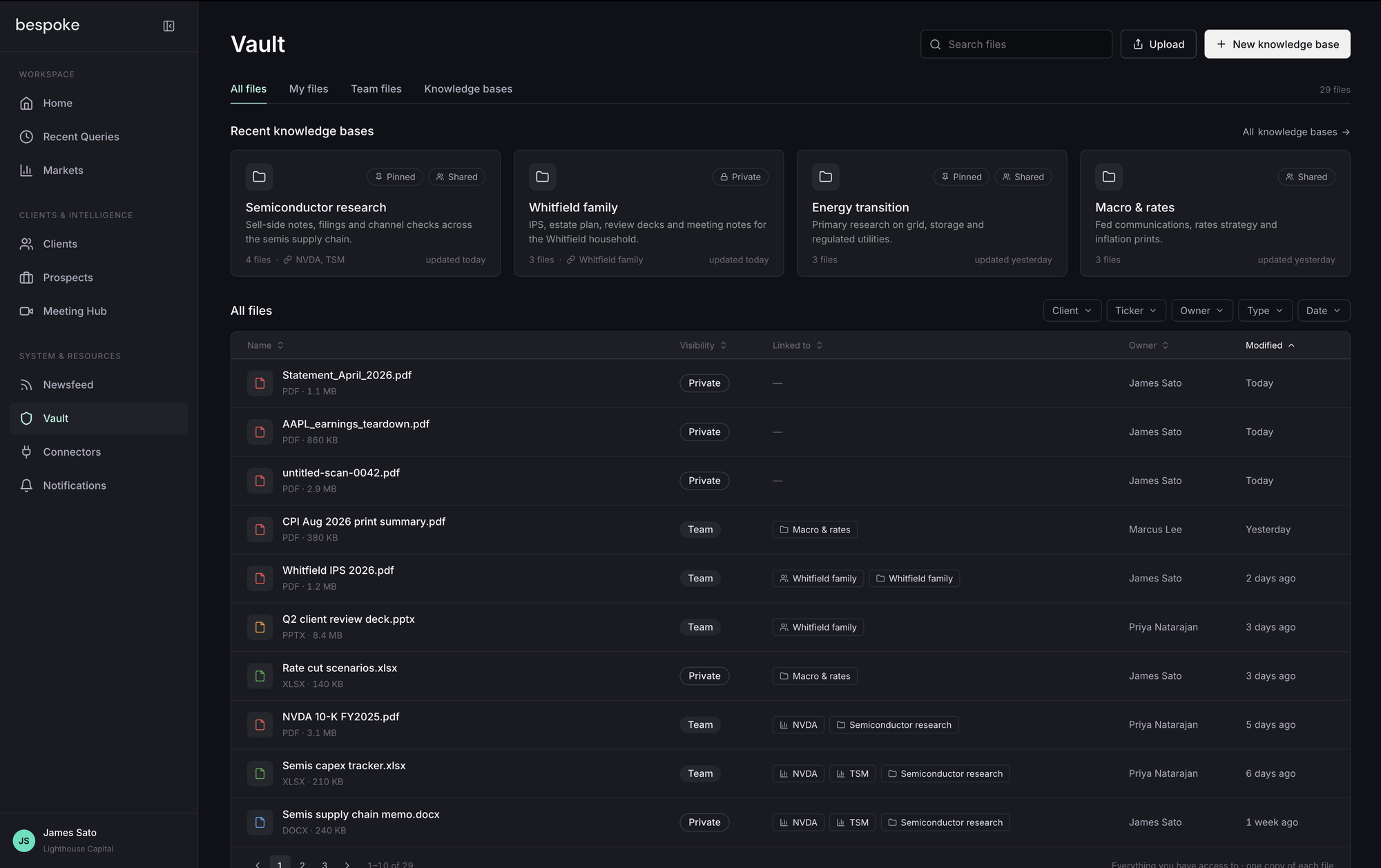 The Bespoke Vault: recent knowledge bases for semiconductor research, a client family, energy transition and macro, above every file with its visibility, links and owner.